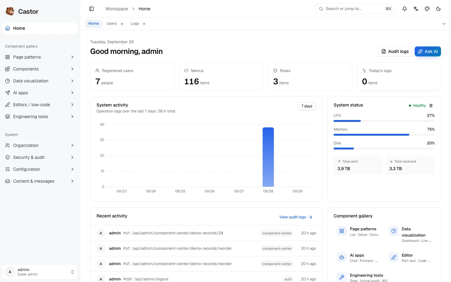 Castor — Dashboard